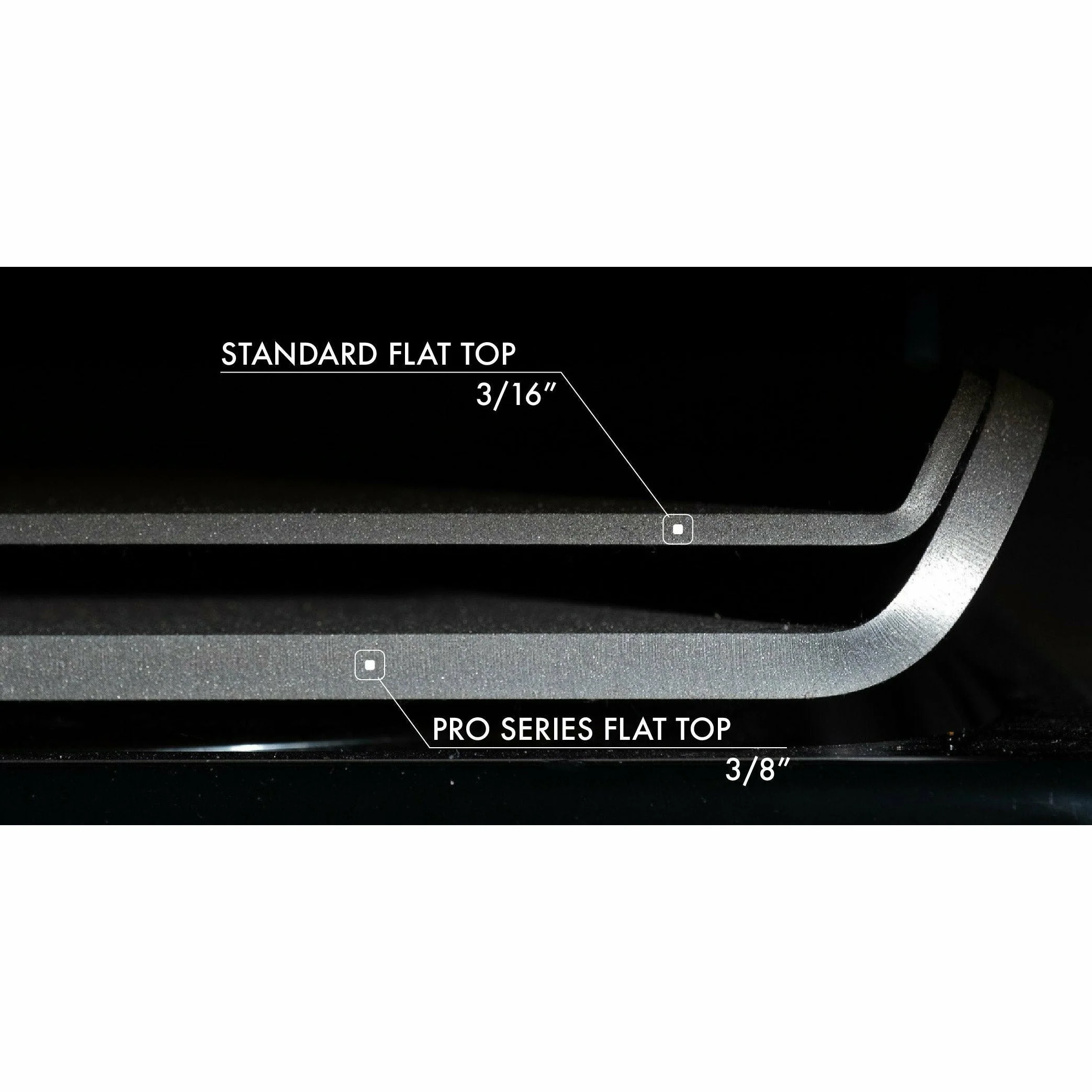 Ultimate Kit - PRO Series Flat Top For Gas or Electric Coil 30" Range Stoves - Image 8